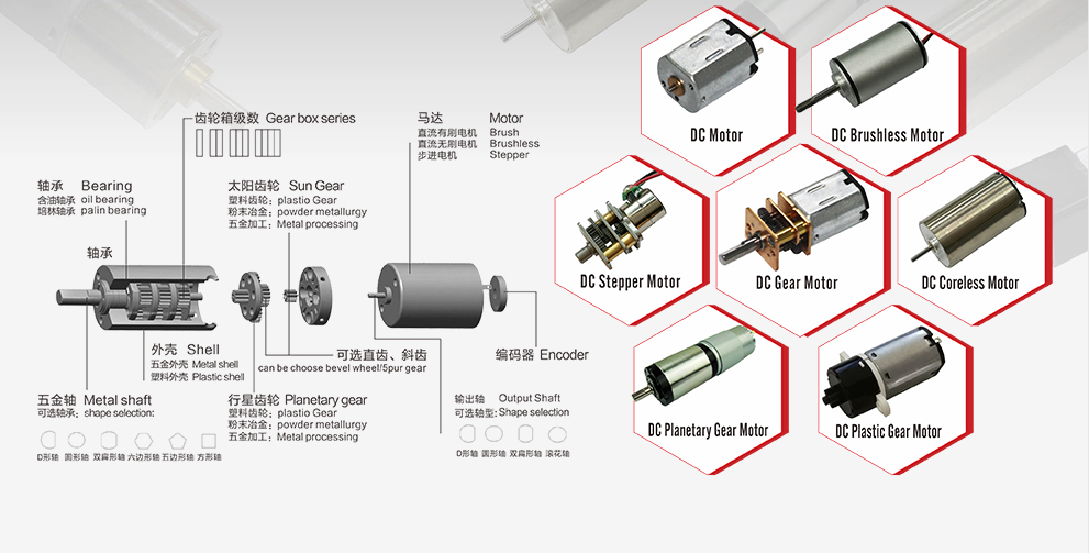 12mm plastic planetary gear motor with metal shaft from Kegu